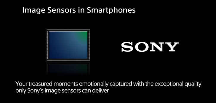Sony 展示最新 IMX 686 感光元，拍摄样本低光表现超讚！(1)