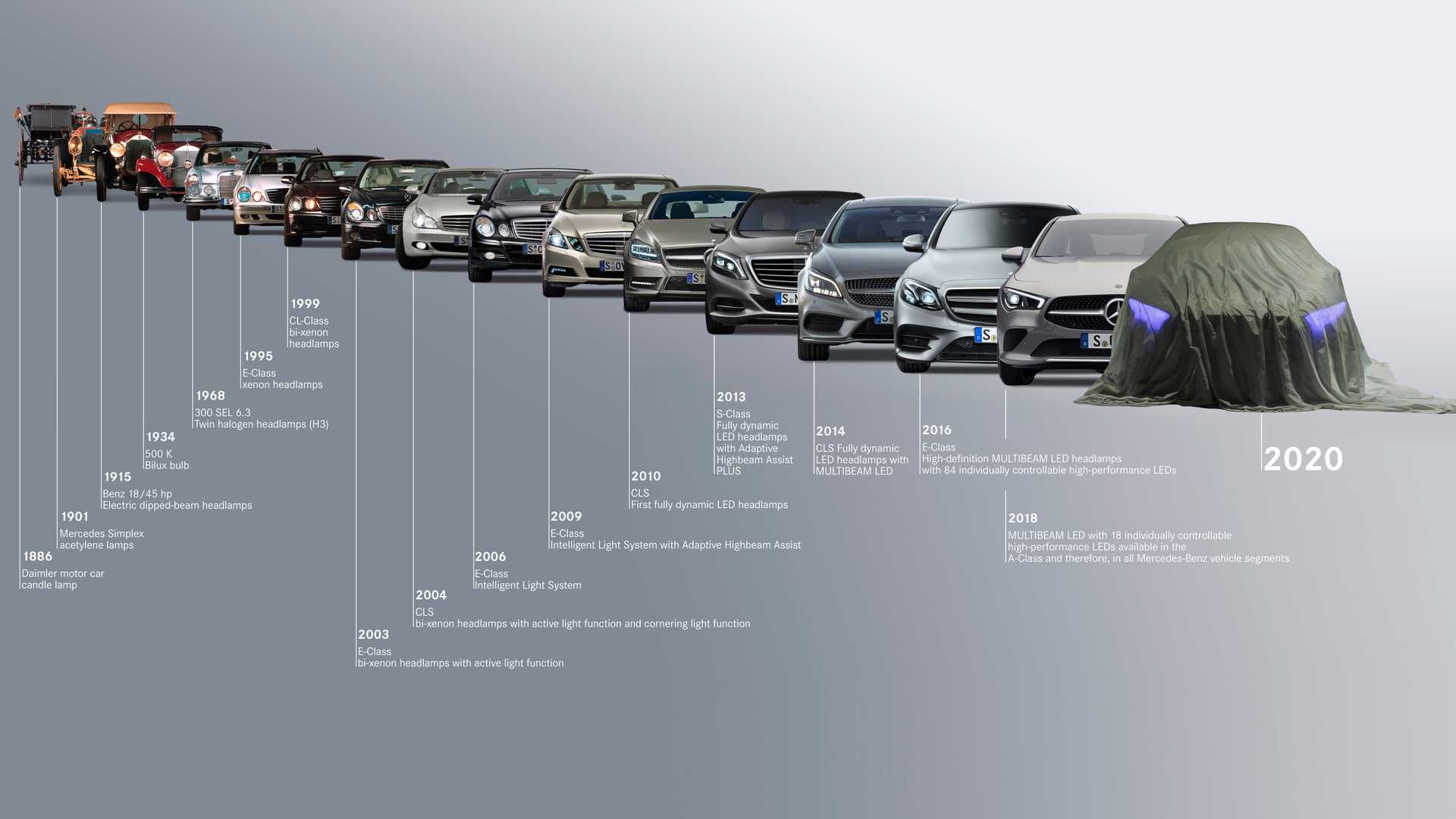 Benz 纯电动 EQS 预热图，充满霸气的灯(1)
