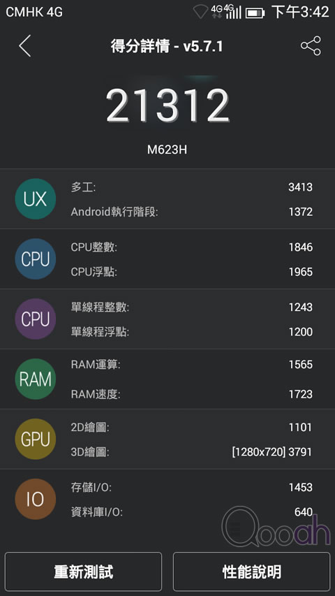 几旧水就买到部4G双卡机o既好选择，中移动 and! A1 点评！(5)