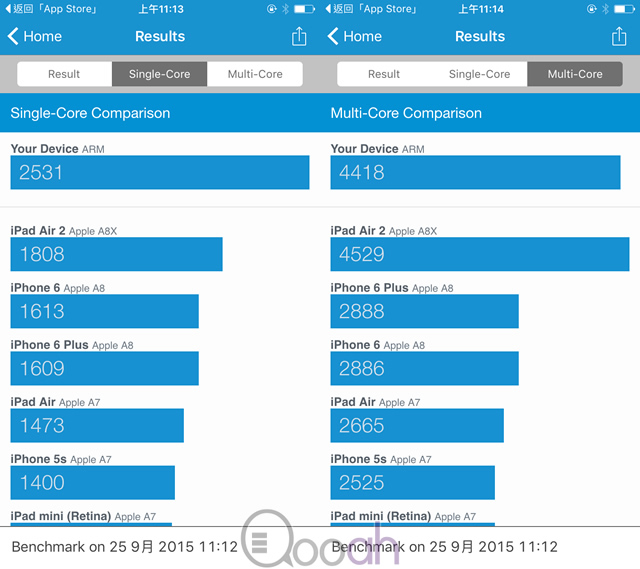 iPhone 6s / Plus 测试报告：速度击倒Note 5及入门Macbook！(2)