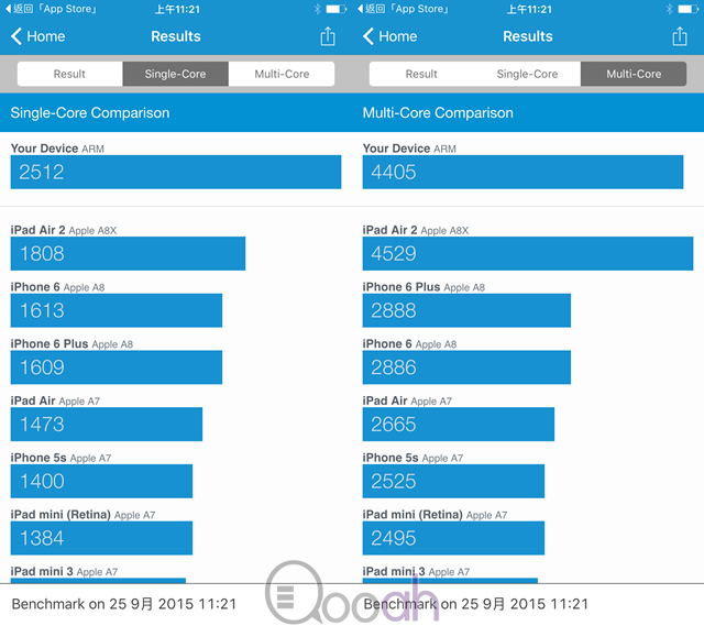 iPhone 6s / Plus 测试报告：速度击倒Note 5及入门Macbook！(4)
