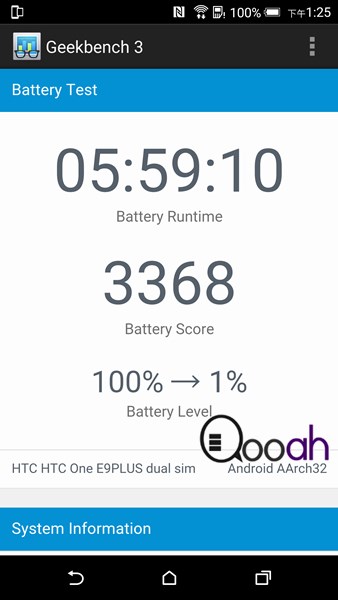 HTC One E9+ 试测  惊人的续航力!! 谁敢再说 2K屏耗电(11)