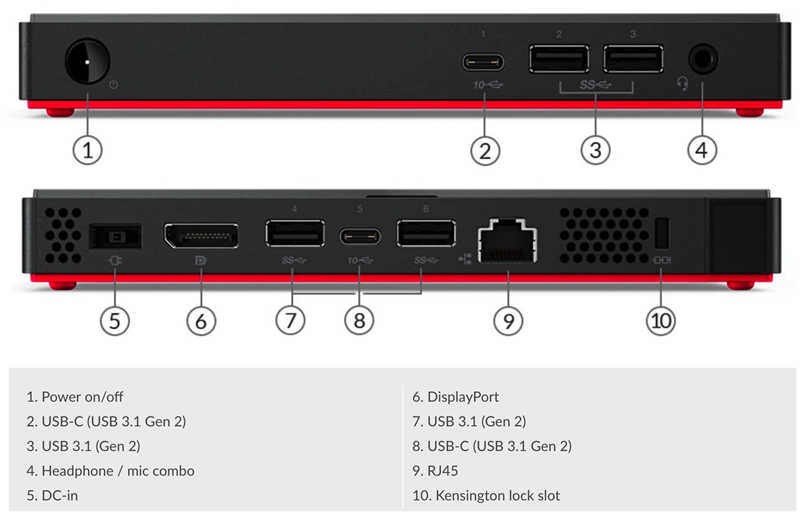 Lenovo ThinkCentre M90n-1 Nano 一部仅手掌大但功能完整的桌面主机！(1)