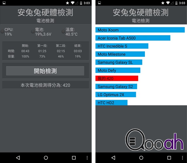 Nexus 6 实测   想像可能更美(19)