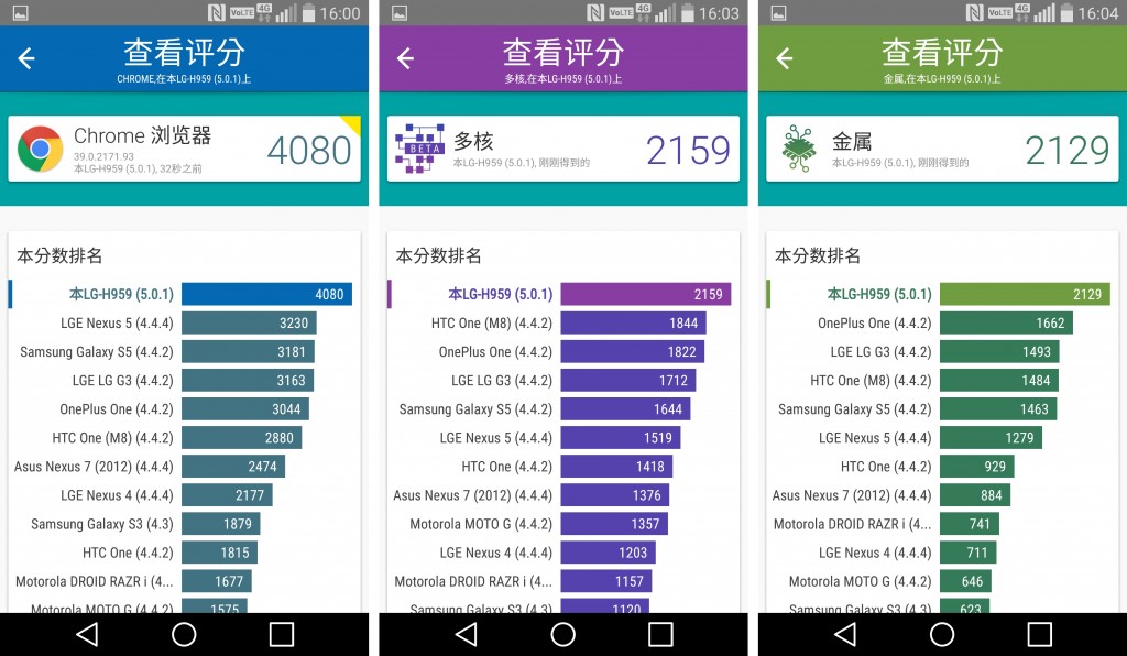 速测 LG G Flex 2   这造工真的能买吗??(18)