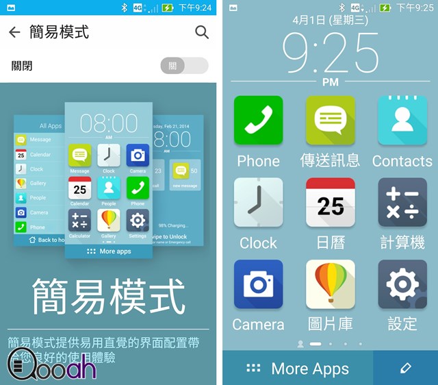 ASUS Zenfone 2 速试  究竟是不是真的好用又划算??(19)