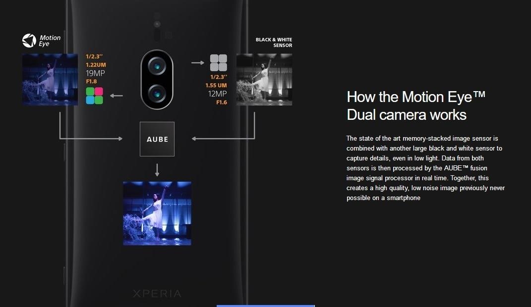 Xperia XZ2 Premium 评测 : 拍照效能显注提升 - MobileMagazine(17)