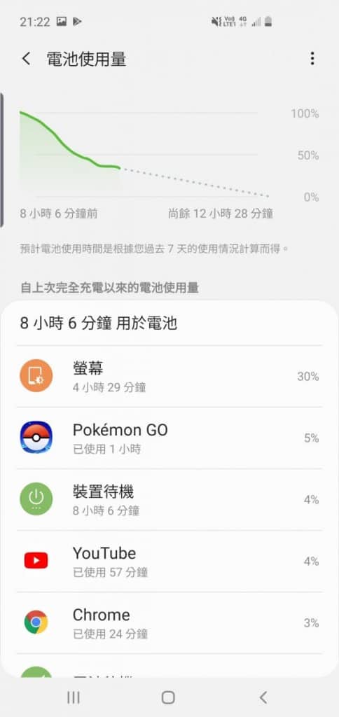 Samsung Galaxy S10e 评测：享顶级效能的细屏旗舰 - MobileMagazine(37)