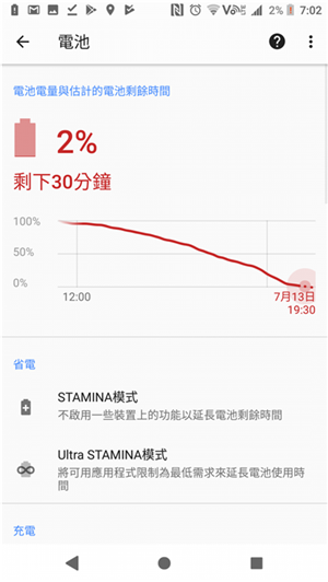 Xperia XZ2 Premium 评测 : 拍照效能显注提升 - MobileMagazine(39)