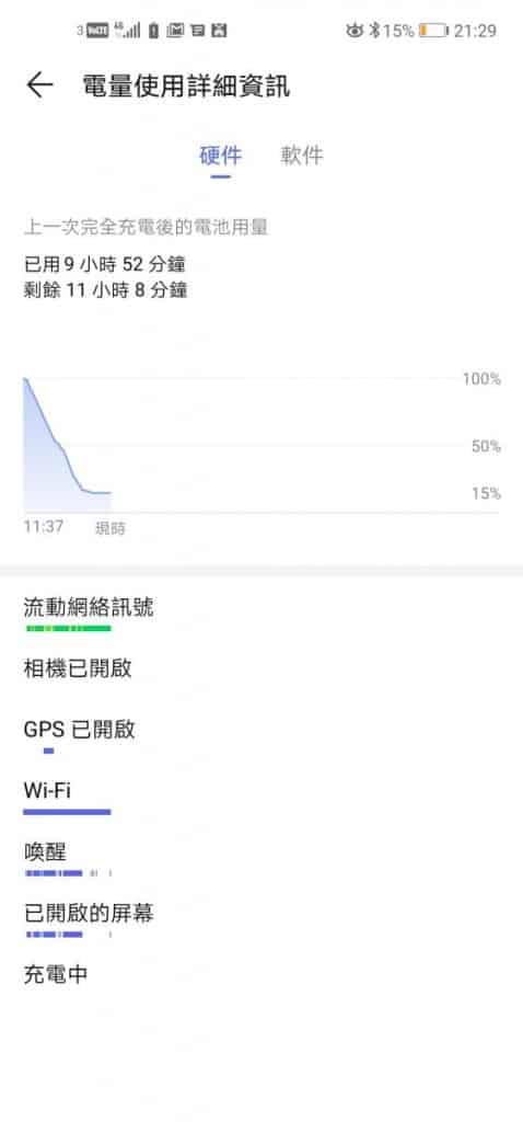 HUAWEI NOVA 4 评测：媲美旗舰手机的中高阶手机 - MobileMagazine(27)