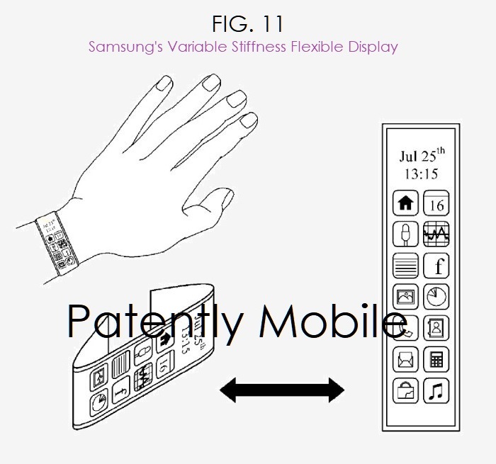 Samsung 屏幕新专利新玩法：可变硬度的柔性屏幕！(2)