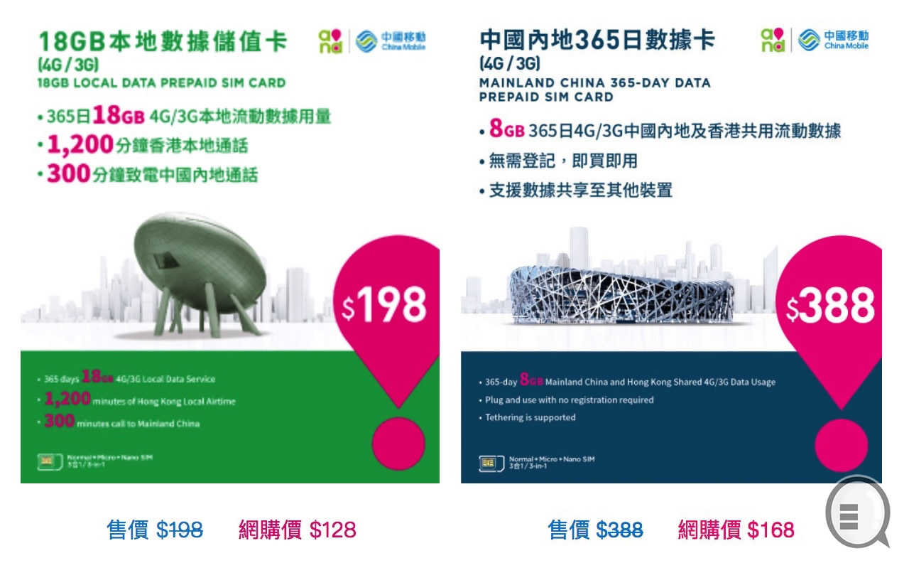 网店夏日限时推介：激抵买本地／内地数据年卡、61折买储值卡及增值券套装！(1)
