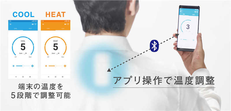 怕热怕冷人士福音 Sony 众筹穿戴式冷暖机 Reon Pocket！(2)