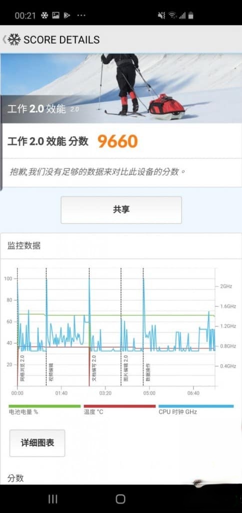 Galaxy S10 价钱 Price、规格及评测：比起其余两个版本又有什么优势？ - MobileMagazine(30)