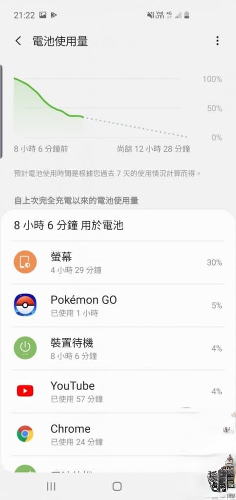 Galaxy S10 价钱 Price、规格及评测：比起其余两个版本又有什么优势？ - MobileMagazine(60)