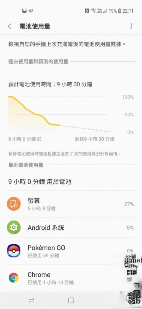 Samsung Galaxy A8s 价钱 Price、规格及评测：具性价比 Samsung 手机 - MobileMa(28)