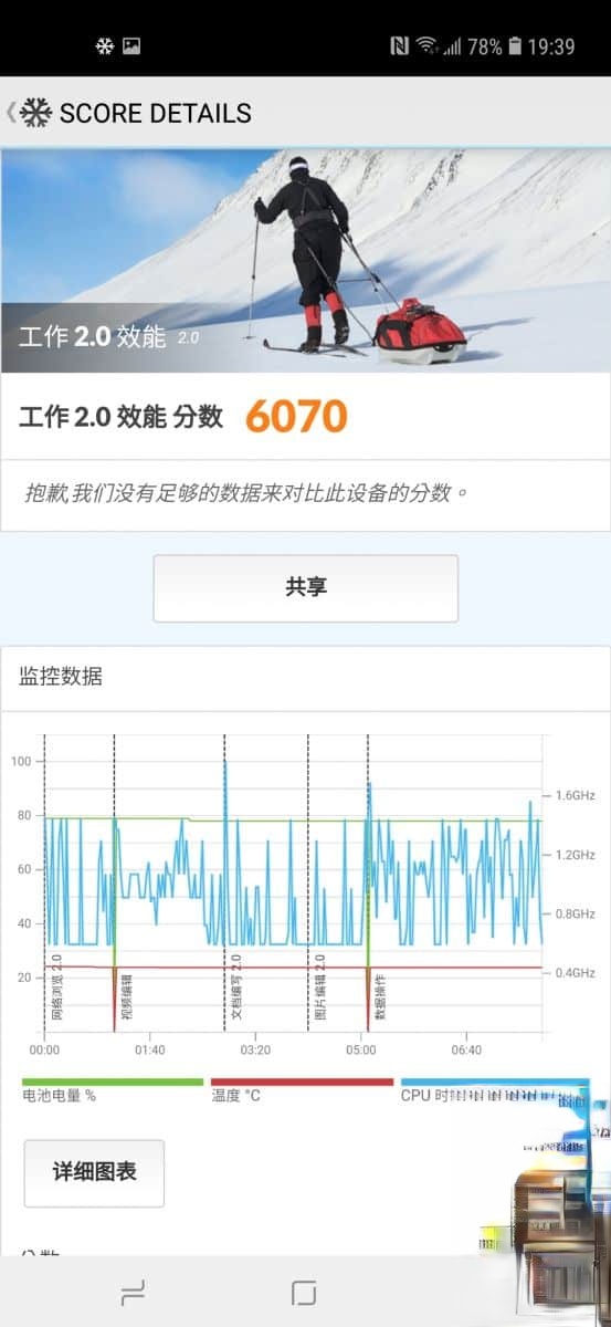 Samsung Galaxy A8s 价钱 Price、规格及评测：具性价比 Samsung 手机 - MobileMa(17)