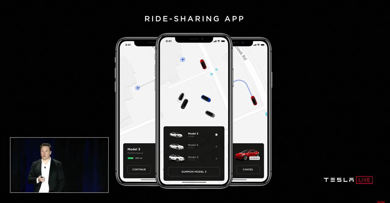 Tesla 拍心口明年推出 100 万架无人驾驶的士！