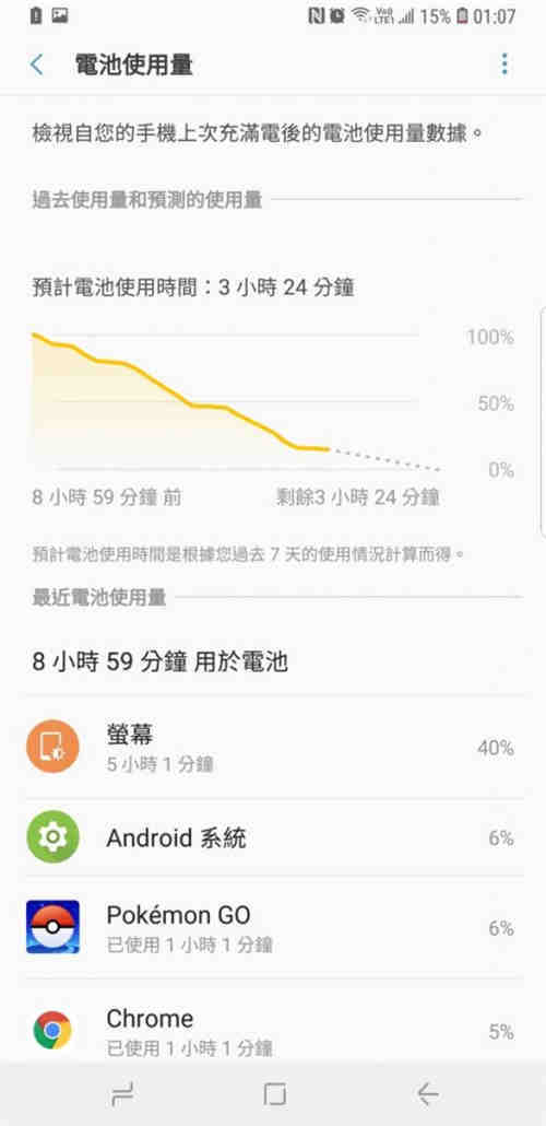 Samsung Galaxy Note 9 价钱 Price、规格及评测 : 蓝牙 S-Pen 绝对係卖点 - Mobi(17)