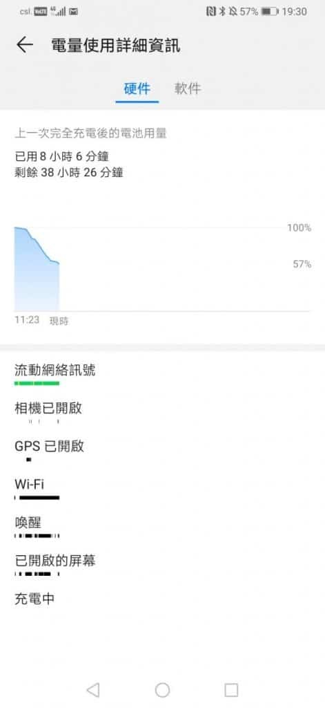 P30 Pro 价钱 Price 及评测：10倍无损变焦及广角镜全面实测 - MobileMagazine(22)