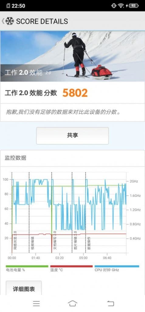 vivo Y17 评测：续航力极佳的入门手机 - MobileMagazine(17)