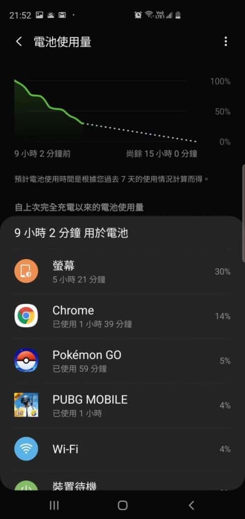 Samsung Galaxy S10+ 价钱 Price 及评测：2019年旗舰指标 - MobileMagazine(76)