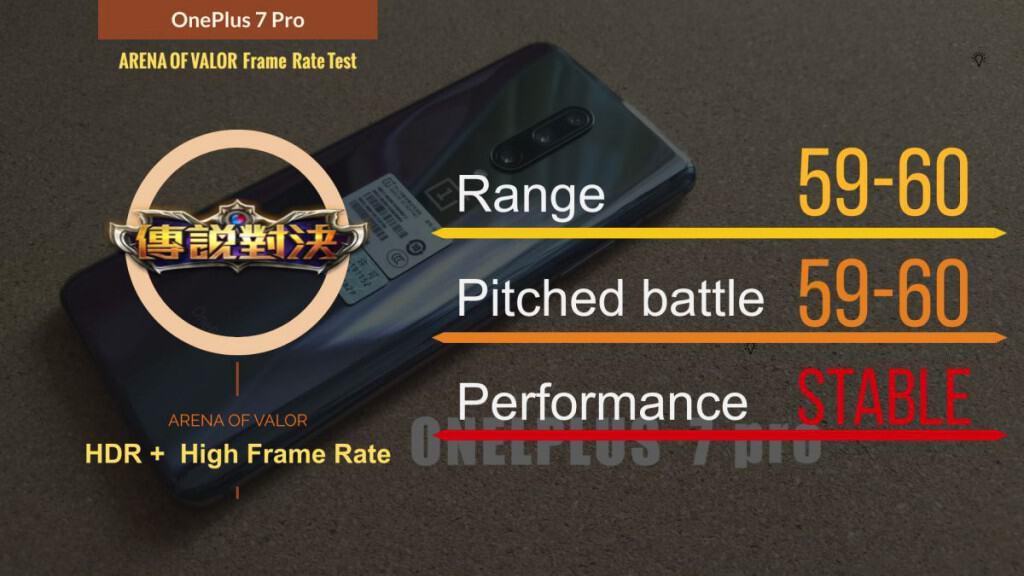 OnePlus 7 Pro 价钱 Price 及评测：各方面表现均衡的旗舰手机 - MobileMagazine(29)