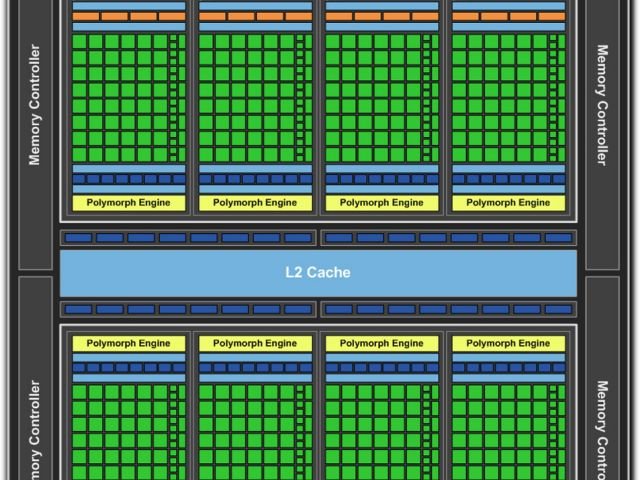 效能级产品线变阵 NVIDIA GeForce GTX 460SE