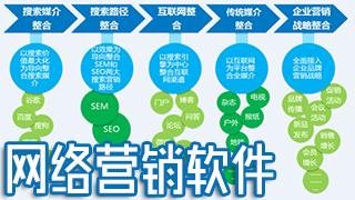 网络营销软件大全