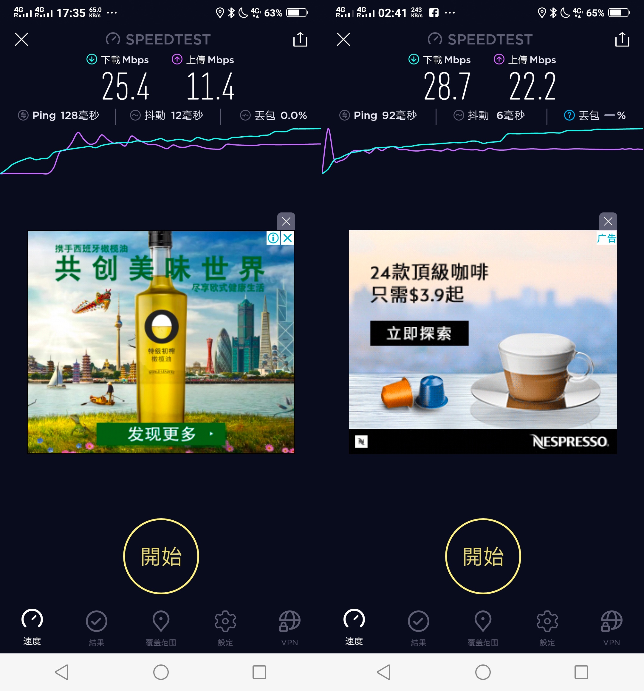 过年旅行唔使再搵「鸭记」卡 呢张去旅行用几多计几多(3)