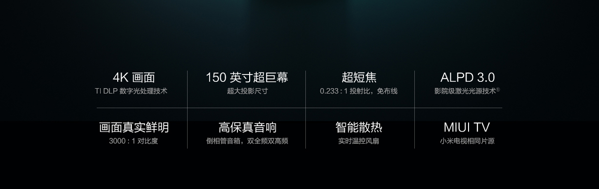 100呎空间变 IMAX 巨幕？小米发布米家激光投影电视4K版(3)