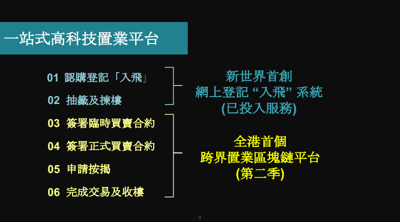 新世界推出区块链买楼 创造「置业2.0新时代」(2)