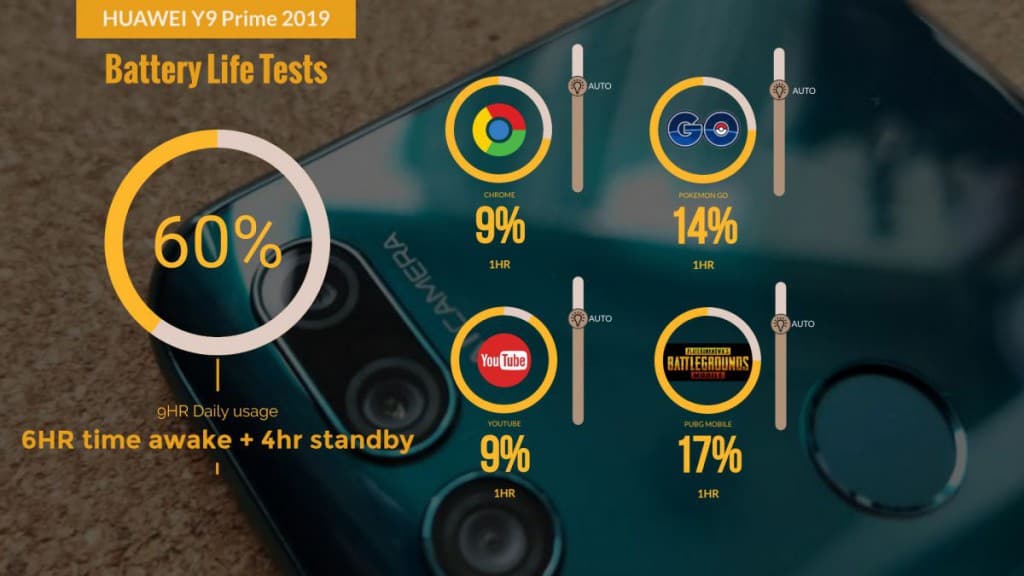 HUAWEI Y9 Prime  评测：平玩弹出镜头(29)