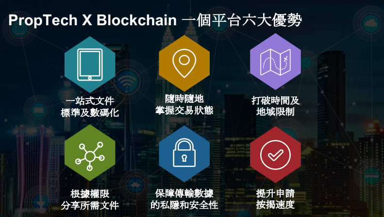 新世界推出区块链买楼 创造「置业2.0新时代」(1)