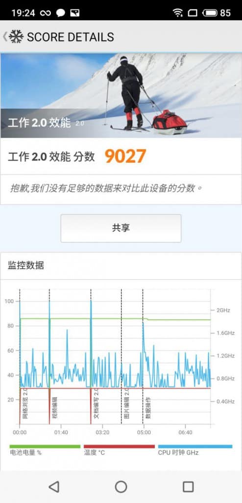 MEIZU 16s 价钱 Price 及评测：魅族 2019 年度旗舰(15)