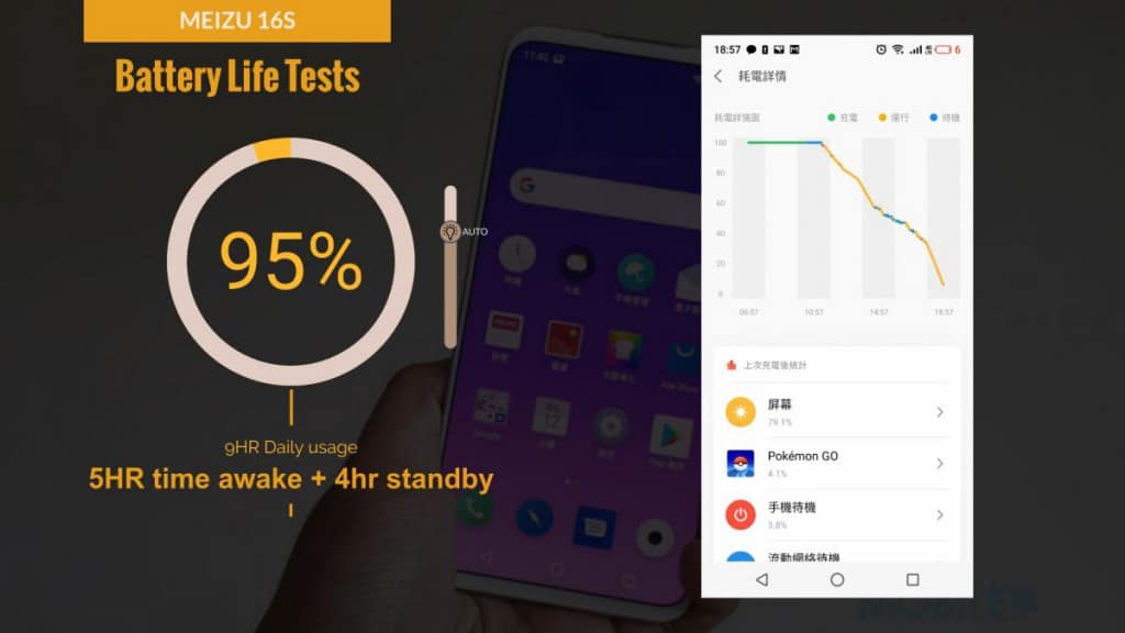 MEIZU 16s 价钱 Price 及评测：魅族 2019 年度旗舰(32)