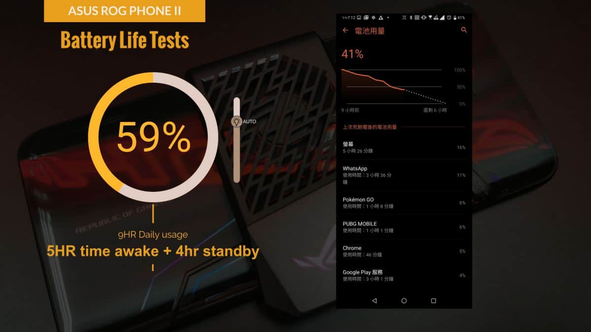 ROG PHONE 2 价钱 Price 与评测：2019 年度最强电竞手机(40)