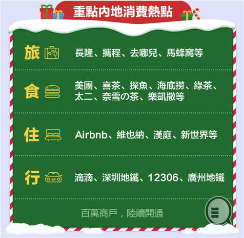 返大陆乜乜都可以用 港版 WeChat Pay 终开通大陆线下使用！(1)