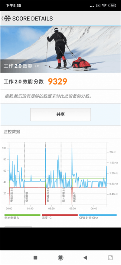 小米 9T Pro 评测：能否取代 PocoPhone 的位置? - MobileMagazine(16)