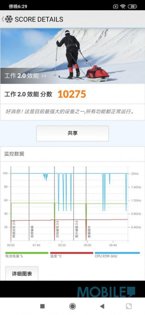 红米 Note 8 Pro 价钱 Price 与评测: 首试 MTK G90T 处理器 - MobileMagazine(12)