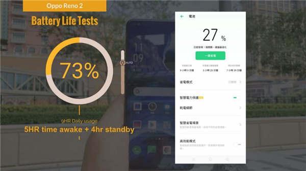 OPPO RENO 2 评测：高阶价钱享旗舰功能 - MobileMagazine(40)