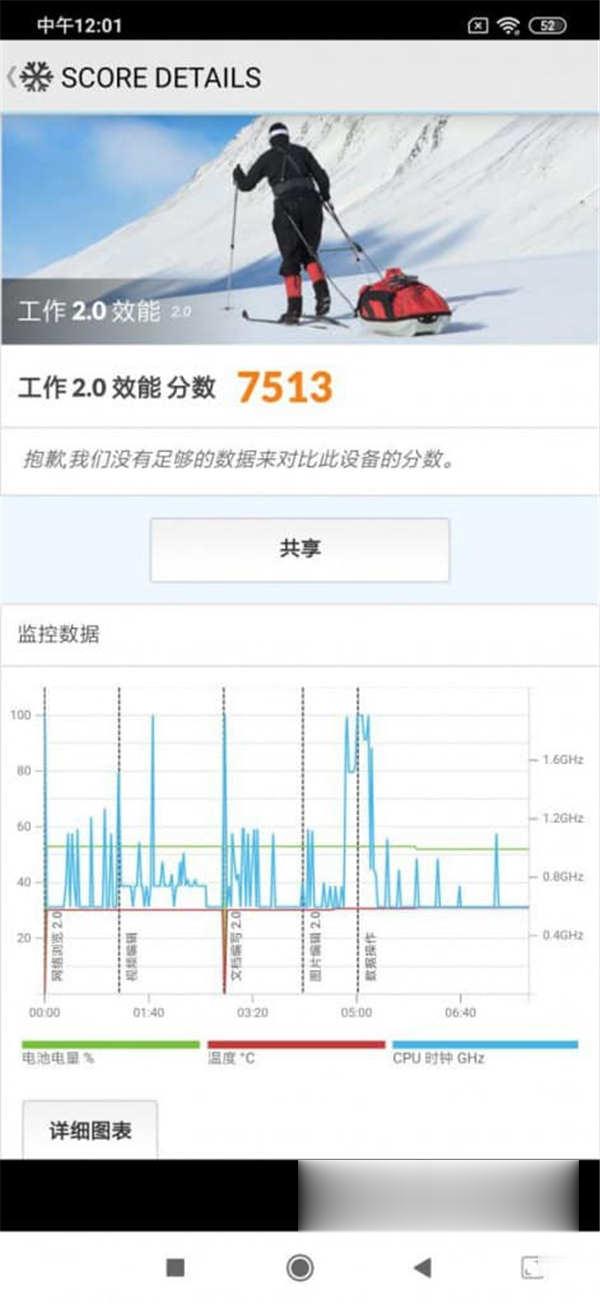小米 Note 10 Pro 价钱 Price 及评测：1亿像素镜头表现又如何？ - MobileMagazine(15)