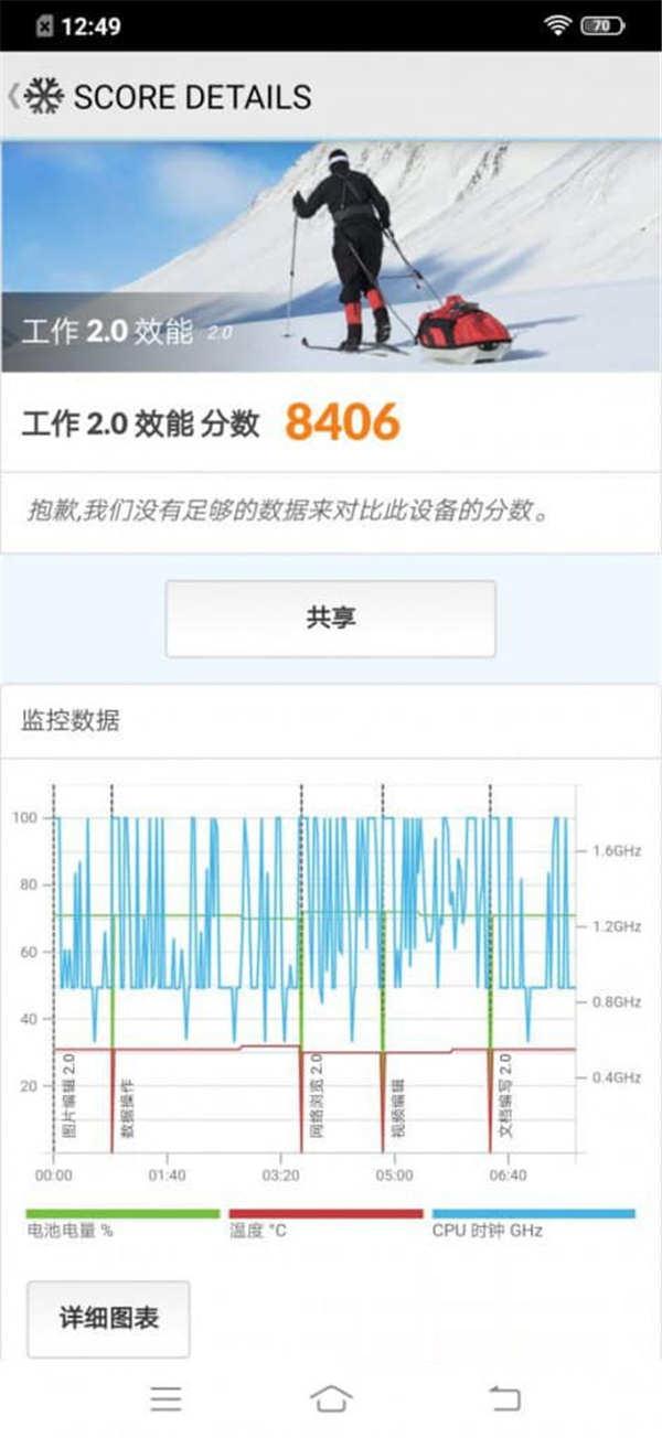 vivo Y19 评测：初试 Helio P65 处理器 - MobileMagazine(14)