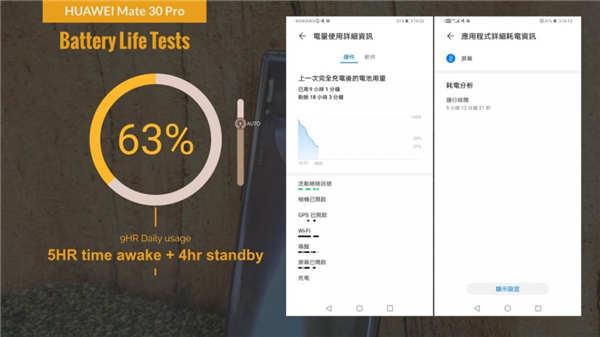 Mate 30 Pro 评测：性能、电量及拍摄效能全面试 - MobileMagazine(59)