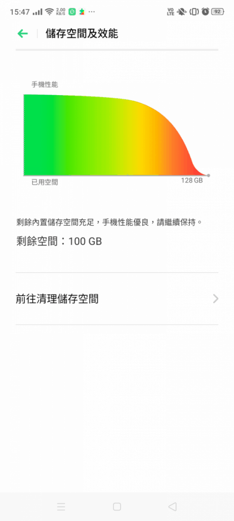 OPPO A9 2020 评测：平玩 SD665+四镜+5000mAh 大电池 - MobileMagazine(9)