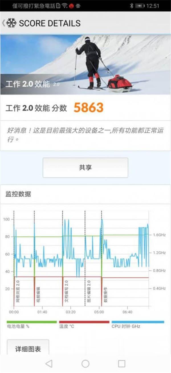 Honor 9X 价钱 Price 与评测：平玩大屏升降自拍镜头 - MobileMagazine(12)