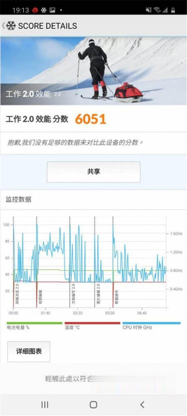 Galaxy Note 10 Lite 价钱 Price 及评测:Note 10 平价版实试 - MobileMagaz(18)