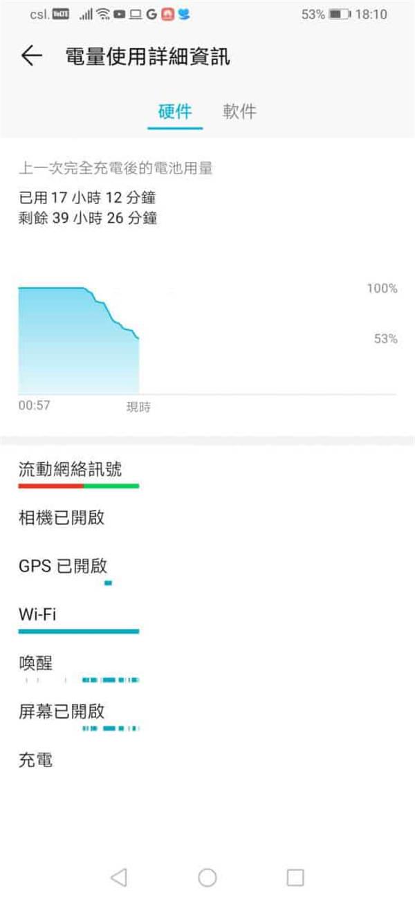 Honor 9X 价钱 Price 与评测：平玩大屏升降自拍镜头 - MobileMagazine(26)