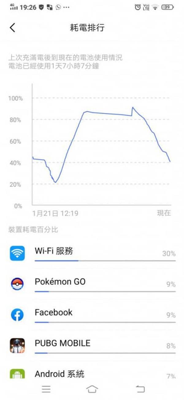 vivo V17 价钱 Price 及测评：极靓仔中阶耭 - MobileMagazine(23)