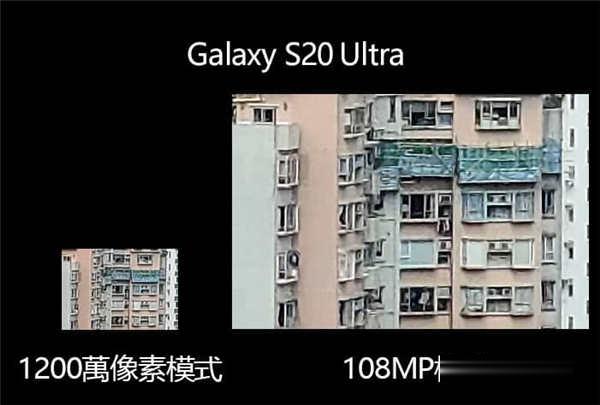 Galaxy S20 Ultra 价钱 Price 及评测：旗舰指标 - MobileMagazine(32)